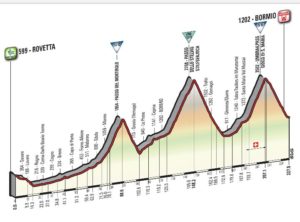 tappa-rovetta-giro-italia-2017