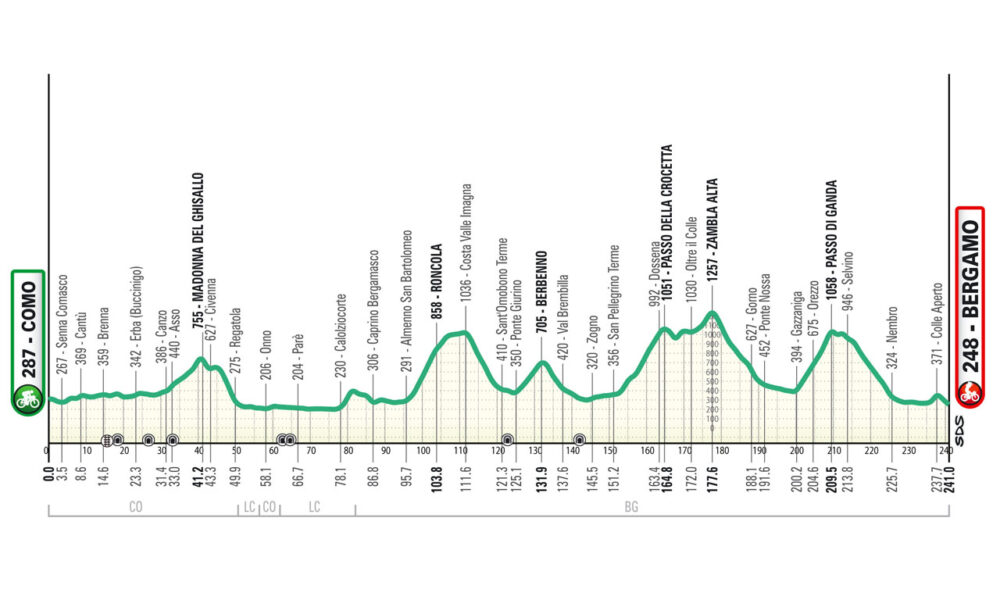 il lombardia strade chiuse