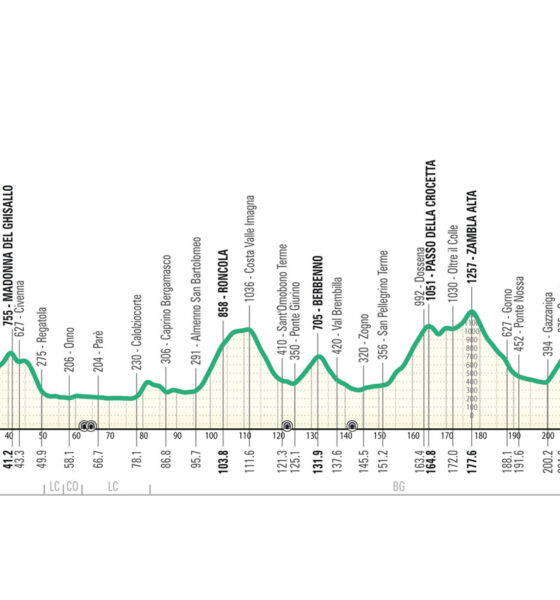 il lombardia strade chiuse